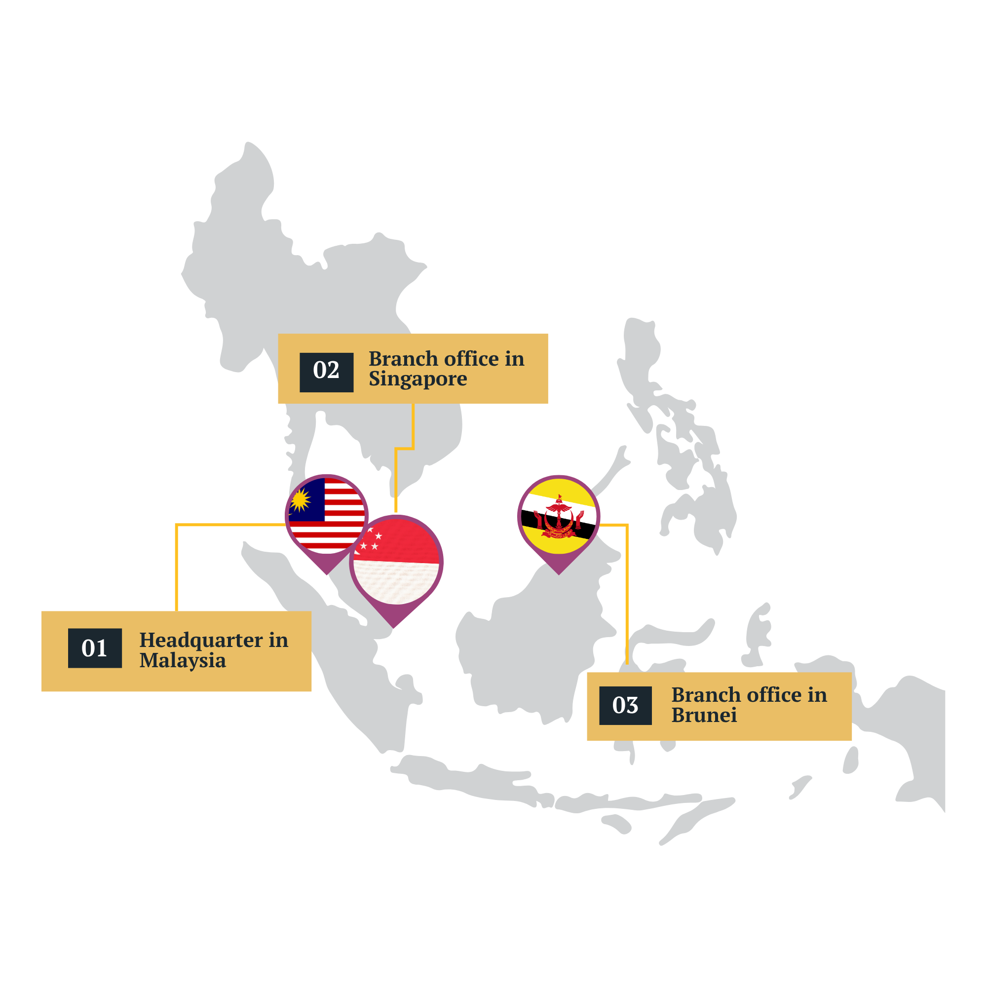 Map of Southeast Asia showing Headquarters and Branches